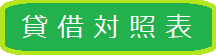 貸借対照表一覧へ、スクロールされます。